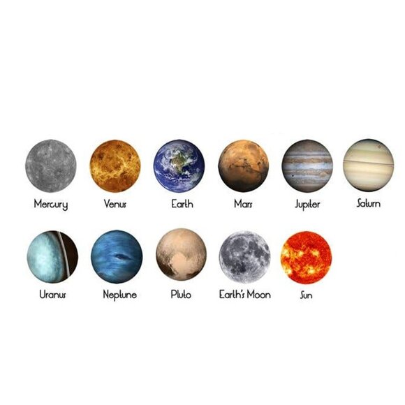 Handcrafter Celestial Jewelry -- Planet Necklace (Nepturn) - Picture 2 of 2